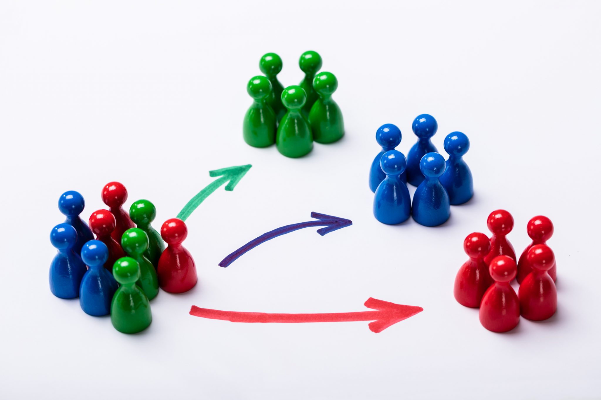 Is there value in segmenting (categorising) your client base? - Planet Consulting