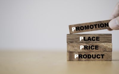 What is positioning and why is it important for accountants?